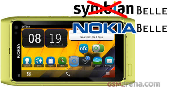 Megszűnik a Symbian?