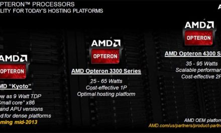 Érkezik az AMD Kyoto