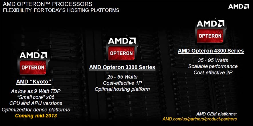 Érkezik az AMD Kyoto