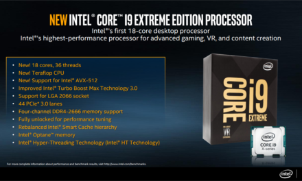 Intel Core i9-7980XE a többmagos!