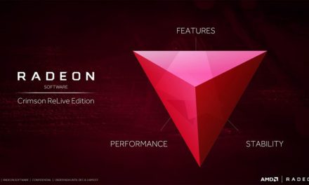 AMD Radeon ReLive Edition 17.5.1