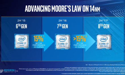 2018-ra csúszik az Intel kávés processzorainak kiadása
