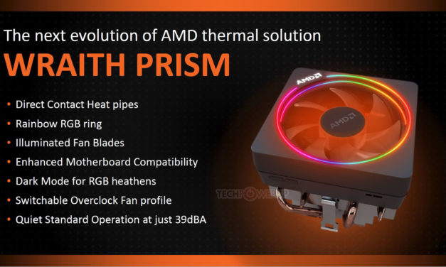 Mellékesre szorul az AMD