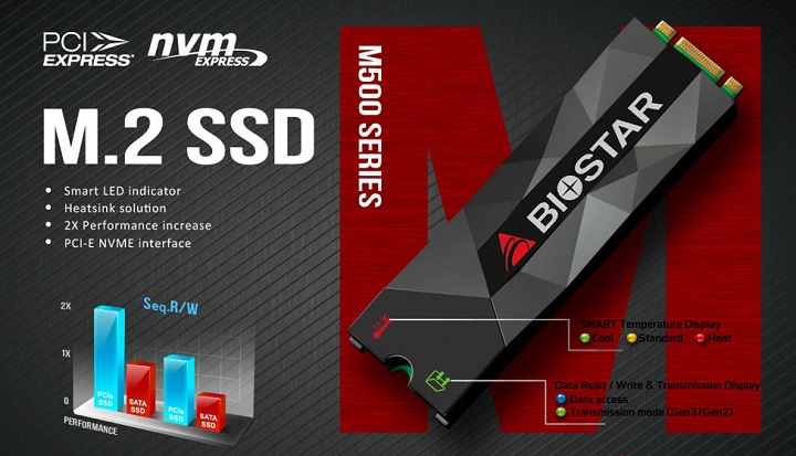 Jelezni fog a BIOSTAR NVMe SSD-je, ha meg akar sülni