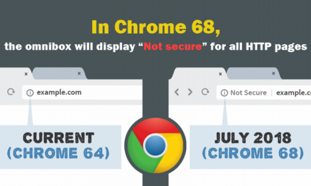Nem irgalmaz a Chrome 68