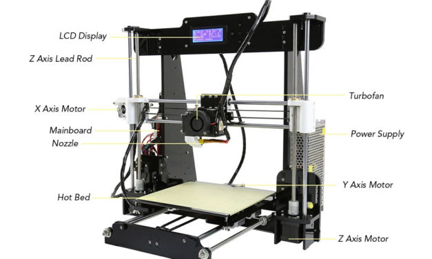 Soha nem látott mélységben a 3D nyomtató árak